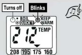 Zojirushi CD-LFC50 - 175°F Keep Warm Mode - 1