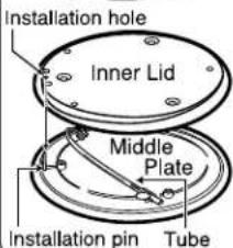 Zojirushi CD-LFC50 - To attach the Inner Lid Gasket - 4
