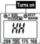 Zojirushi CD-LFC50 - TROUBLESHOOTING GUIDE - 2