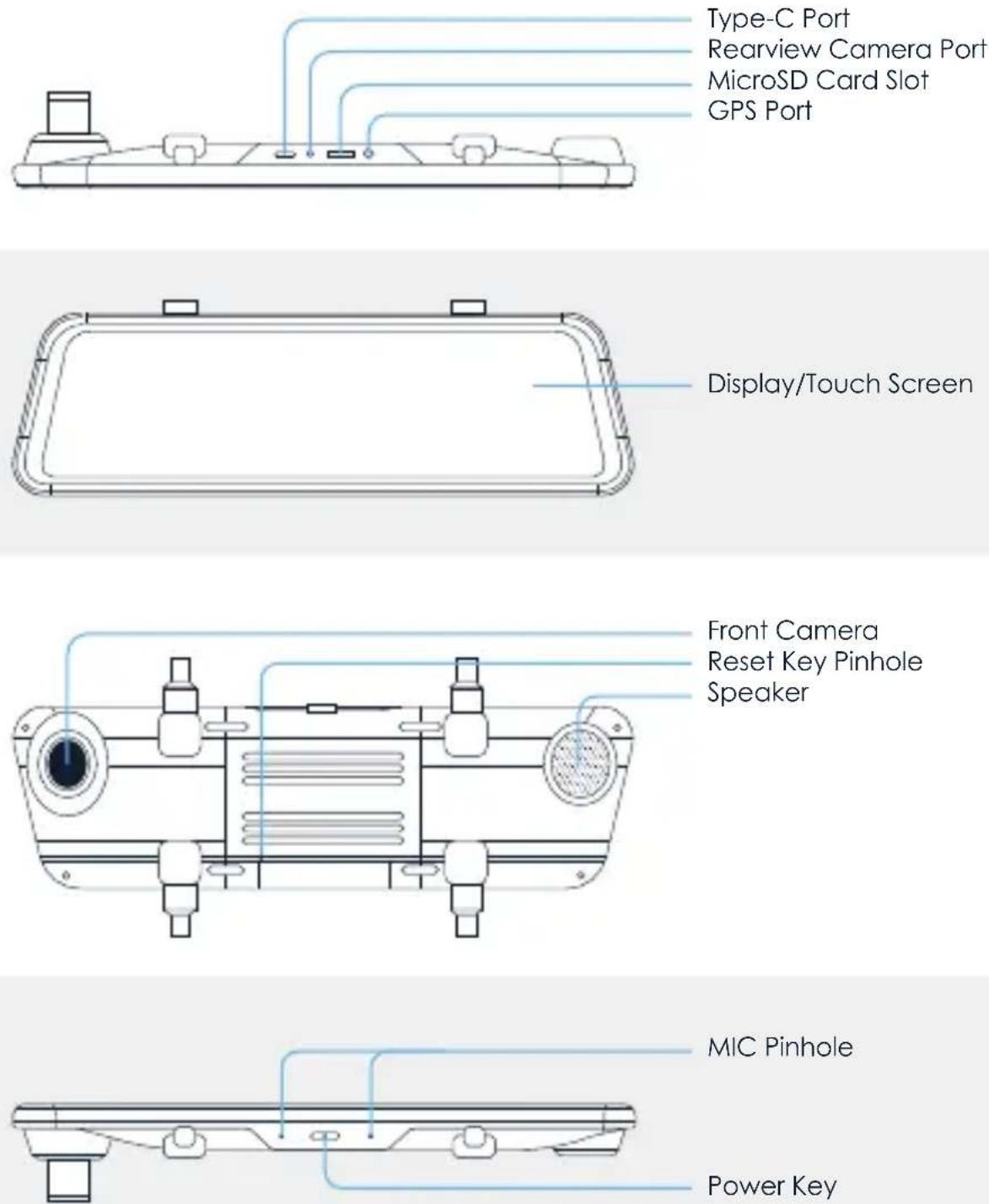 Rexing M2 Max Pro - Camera Overview - 1