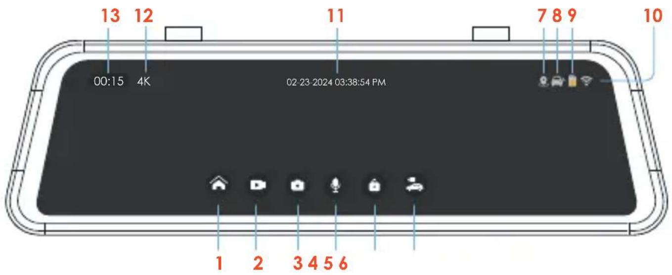 13 12 00:15 4K 11 02 23-2024 03:38:54 PM 7 8 9 10 1 2 3 4 5 6