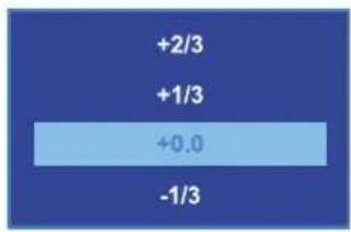 +2/3 +1/3 +0.0 -1/3