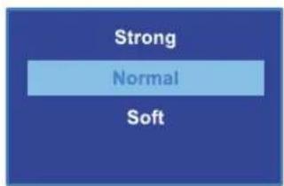 Strong Normal Soft