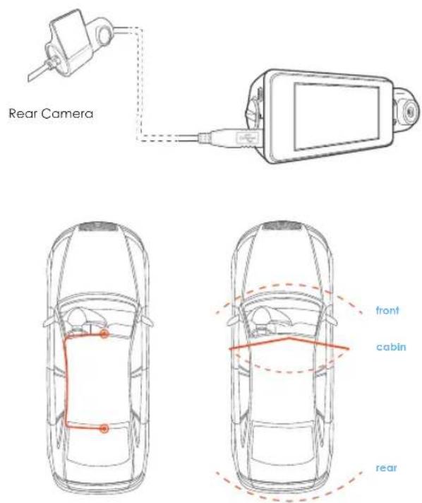 Rexing V33 Plus - Step 5: Mount the Rear Camera Step 6: Installing the Camera onto the Windshield - 1