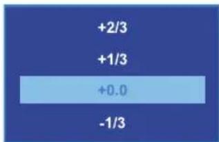 +2/3 +1/3 +0.0 -1/3