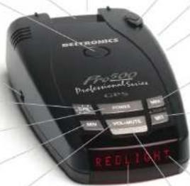 BETRONICS 1930 Professional Series E2015 MIN PUNDS MIN MIN PUL-WRITE M REDLIGHT