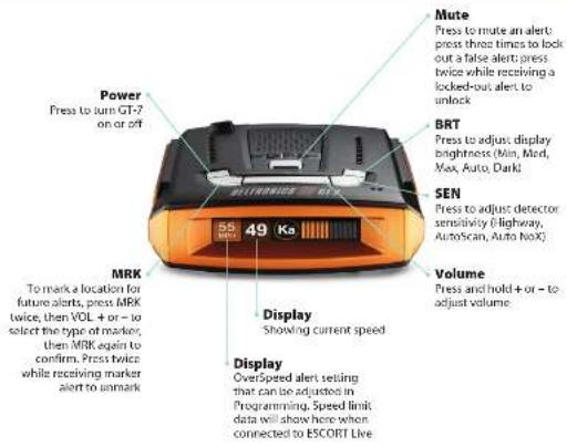 Power Press to turn GT-7 on or off MRK To mark a location for future alerts, press MRK twice, then VOL + or - to select the type of marker, then MRK again to confirm. Press twice while receiving marker alert to unmark 55 49 Ka Display Showing current speed Mute Press to mute an alert press three times to lock out a false alert press twice while receiving a locked-out alert to unlock BRT Press to adjust display brightness (Min, Mod, Max, Auto, Dark) SEN Press to adjust detector sensitivity (Highway, AutoScan, Auto NoX) Volume Press and hold + or - to adjust volume Display OverSpeed alert setting that can be adjusted in Programming. Speed limit data will show here when connected to ESCORT Live