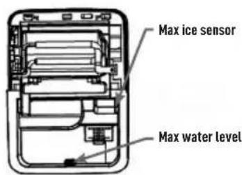 Max ice sensor Max water level