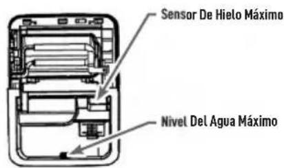 Sensor De Hielo Máximo Nivel Del Agua Máximo