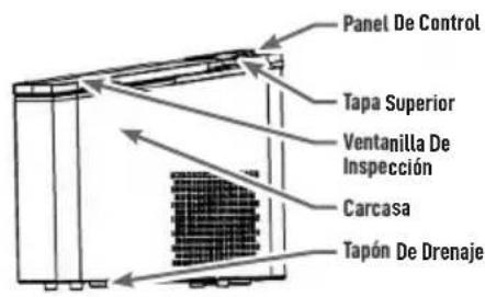 Panel De Control Tapa Superior Ventanilla De Inspección Carcasa Tapón De Drenaje