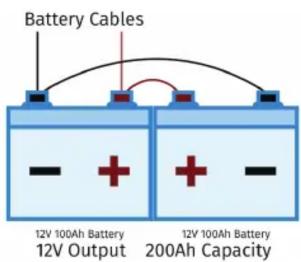 Battery Cables 12V 100Ah Battery 12V Output 12V 100Ah Battery 200Ah Capacity