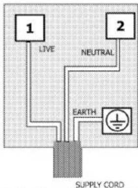 1 LIVE NEUTRAL 2 EARTH SUPPLY CORD