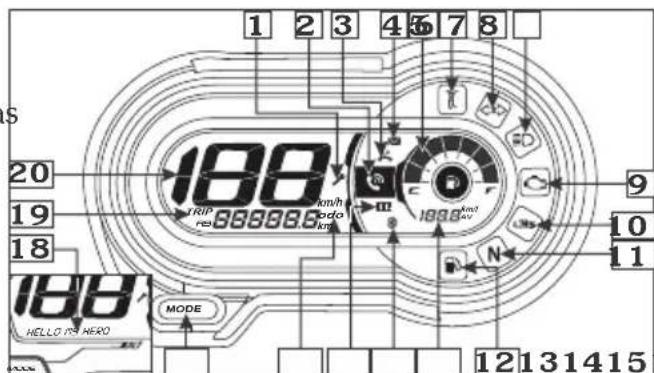 1 2 3 4 5 6 7 8 S 20 19 18 1980 TRIP R=88888.6 km/h odo km C F 1980 N 9 10 11 1980 M O D E HELLO 1980 HERO 12 13 14 15