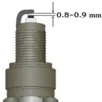 0.8-0.9 mm