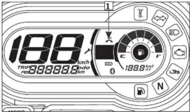 188 TRIP AB033333.5 km/h odo km 188.8 km/s AV E F N LSS HORE
