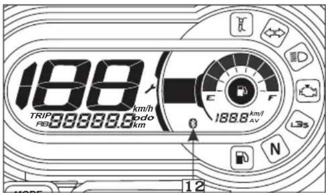 188 TRIP 88888.6 km/h odo km E F 188.8 km/l AV L3S N 12