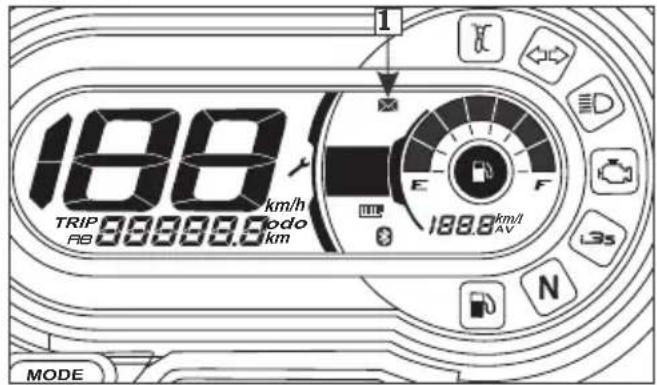 188 TRIP 00000.6 km/h odo PB km/km 188.8 km/l AV N MODE