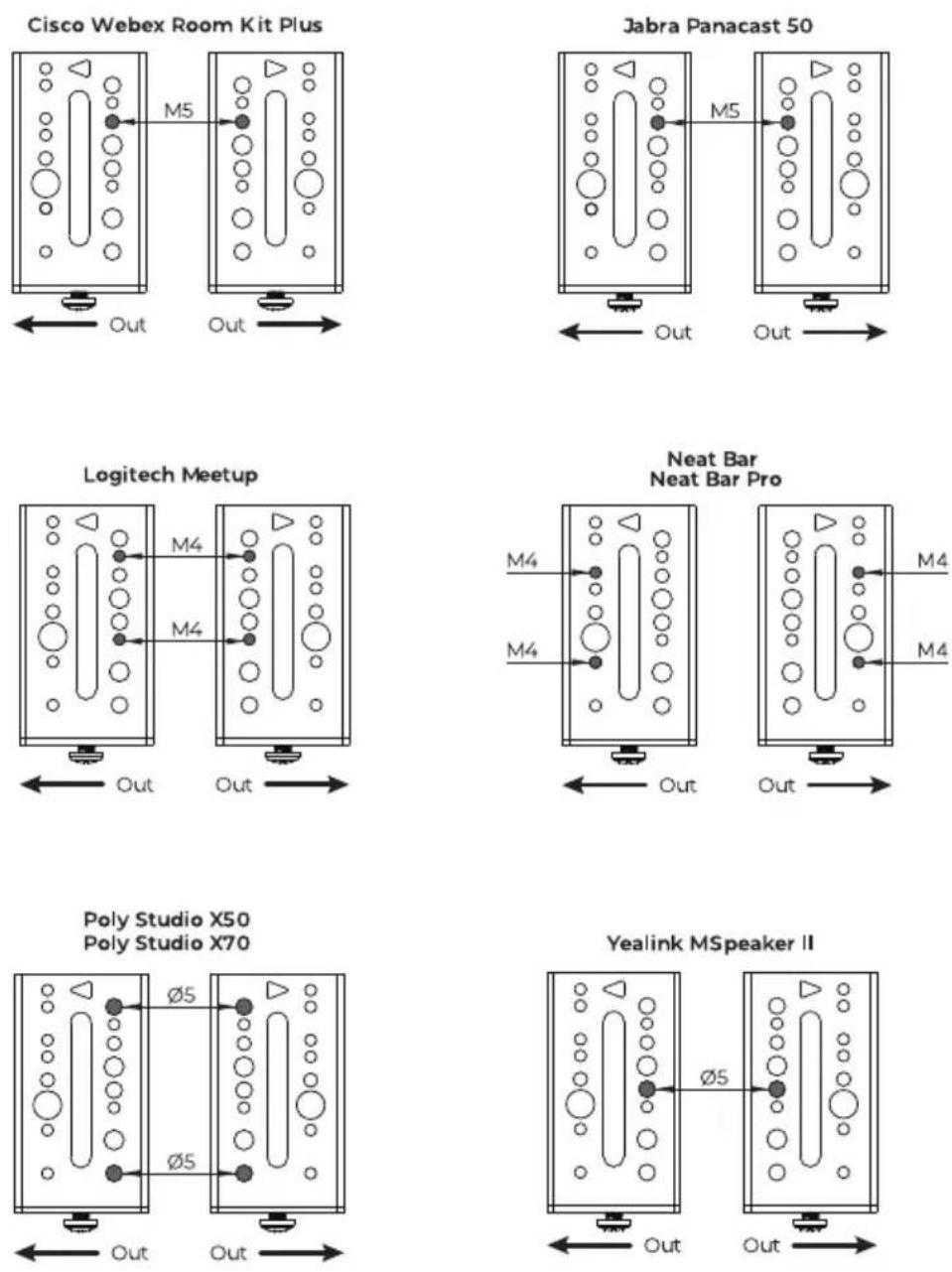 B-Tech BT7870 - 3a. Mount Video bar - 1