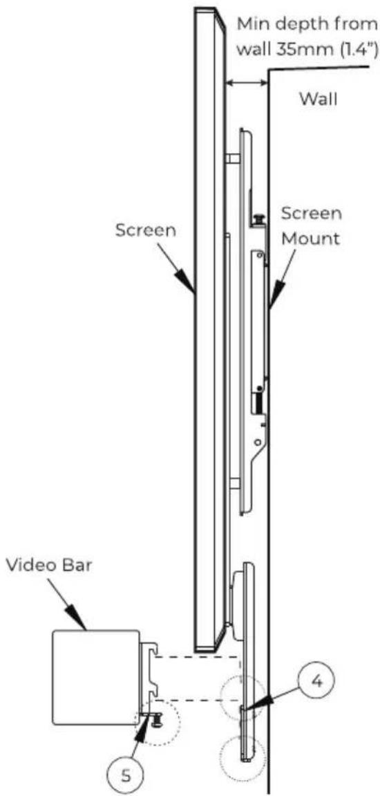 Min depth from wall 35mm (1.4") Wall Screen Screen Mount Video Bar 5 4