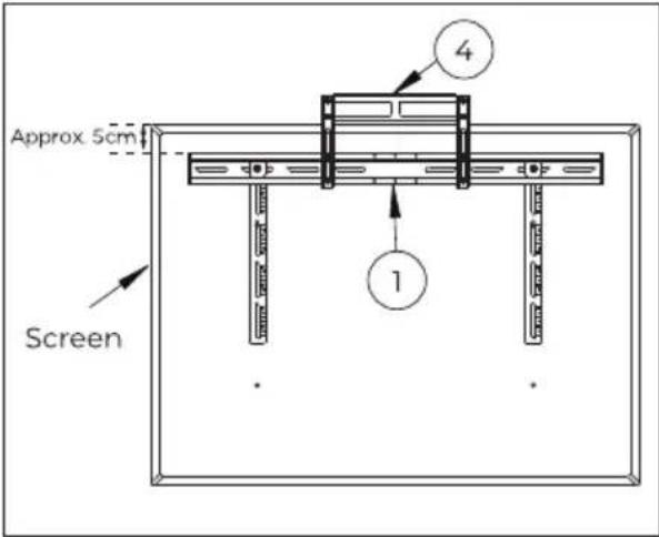 Approx. 5cm Screen 1 4