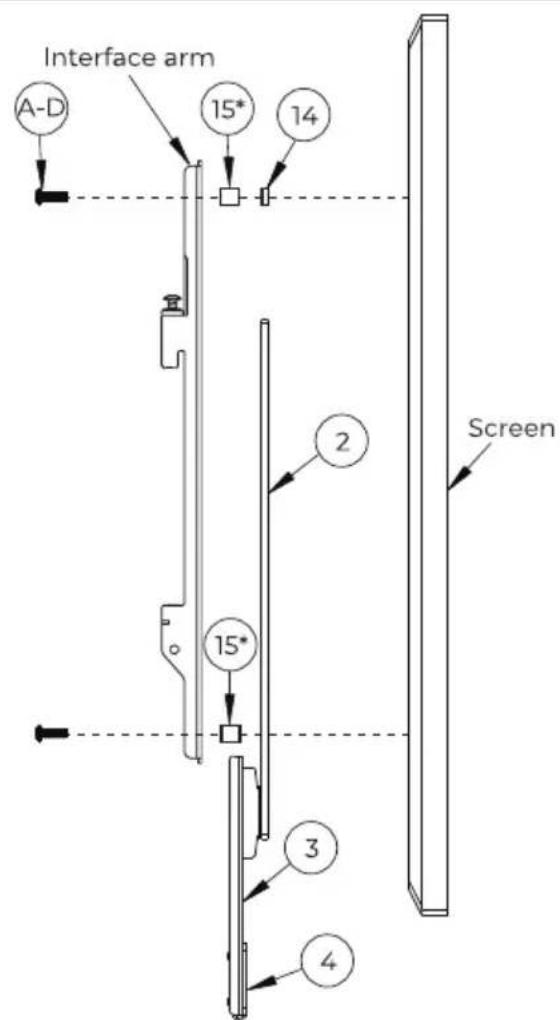 Interface arm A-D 15* 14 Screen 2 15* 3 4