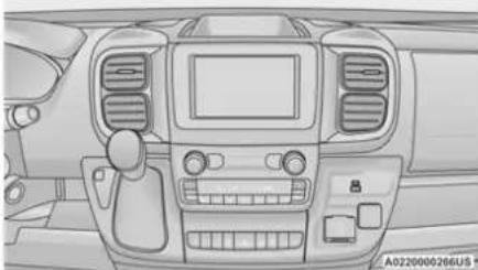 RAM Promaster ICE (2025) - MANUAL CLIMATE CONTROL DESCRIPTIONS AND FUNCTIONS - 2
