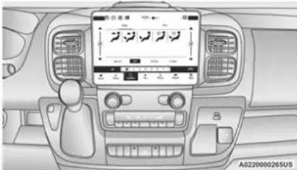 RAM Promaster ICE (2025) - MANUAL CLIMATE CONTROL DESCRIPTIONS AND FUNCTIONS - 1