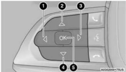1 2 3 OK 4 5 A0302000175US