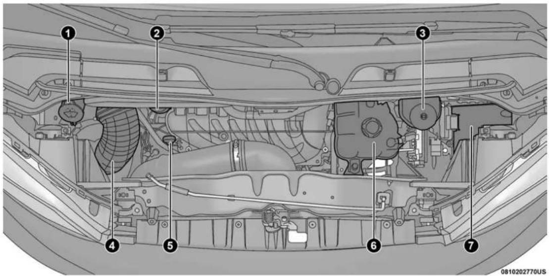 Technical diagram of a car engine bay with numbered components for identification
