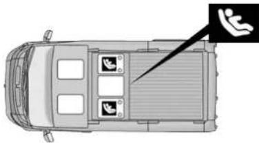 RAM Promaster ICE (2025) - NOTE: - 1