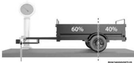 60% 40% B0636000097US