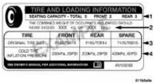 TIRE AND LOADING INFORMATION SEATING CAPACITY - TOTAL 5 FRONT 2 REAR 3 THE COUNDED HEIGHT OF DOCUMENTS SHALL BE SHOULD NEVER SHOULD XXX kg UP 300 X600 1 2 3 4 TIRE FRONT REAR SPARE ORIGINAL TIRE SIZE: 20MPa/70Hz PHS/70Hz 71/5/70Hz COLD TIME INFLUATION PRESSURE: 200Pc/L 29PS 200Pc/L 29PS 400Pc/L 60PS NEW ITEMS MANUAL RED ANTESOAL INFORMATION 4X100MB