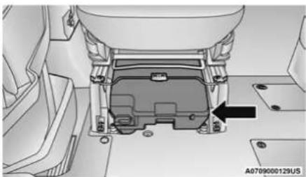RAM Promaster ICE (2025) - JACK AND TOOLS LOCATION - 2
