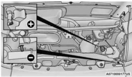 Technical diagram of a vehicle engine compartment with labeled parts and directional arrows indicating flow or movement.