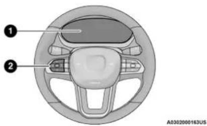 RAM Promaster ICE (2025) - LOCATION AND CONTROLS - 1