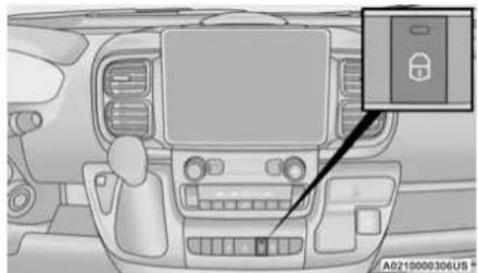 RAM Promaster ICE (2025) - Power Door Locks - 1