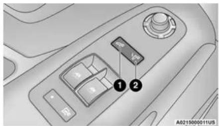 A ① ② A0215000011US