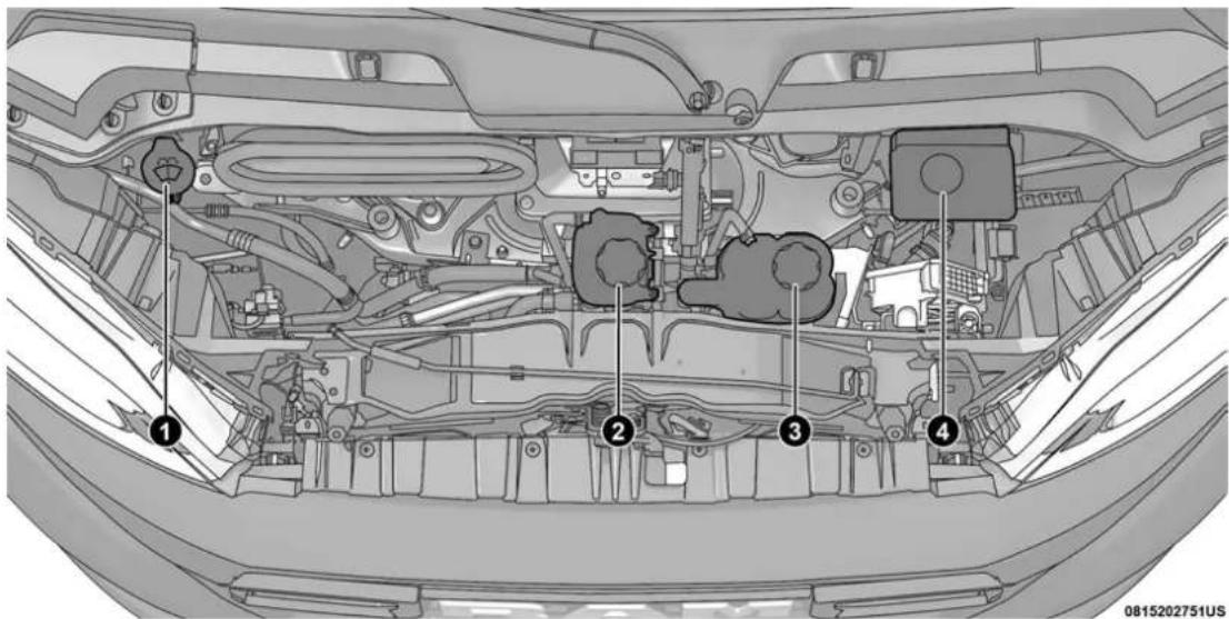 Technical diagram of a car engine bay with numbered components and labeled parts