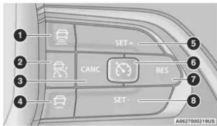 1 2 3 4 SET+ CANC RES 5 6 7 8 A0627000219US