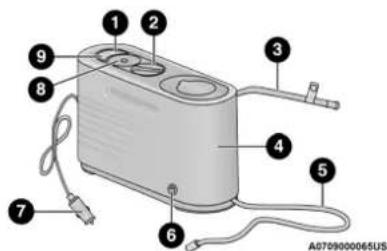 Labeled diagram of a portable toaster with numbered parts for identification