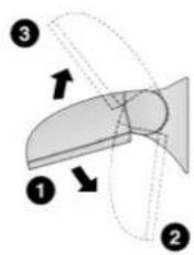 Diagram showing a curved object with labeled parts and directional arrows, likely illustrating a geometric or mechanical concept.