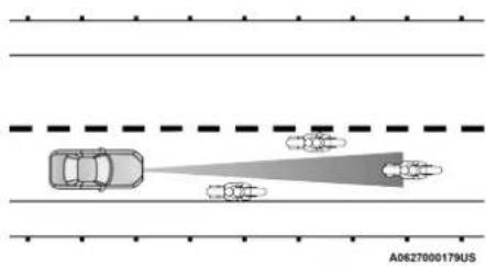 RAM Promaster ICE (2025) - NARROW VEHICLES - 1