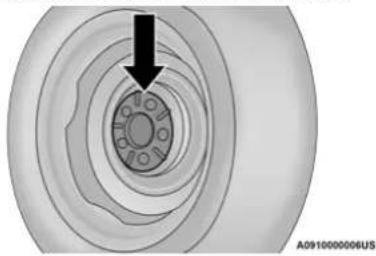 RAM Promaster ICE (2025) - WHEEL AND TIRE TORQUE SPECIFICATIONS - 1