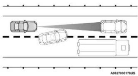 RAM Promaster ICE (2025) - LANE CHANGING - 1