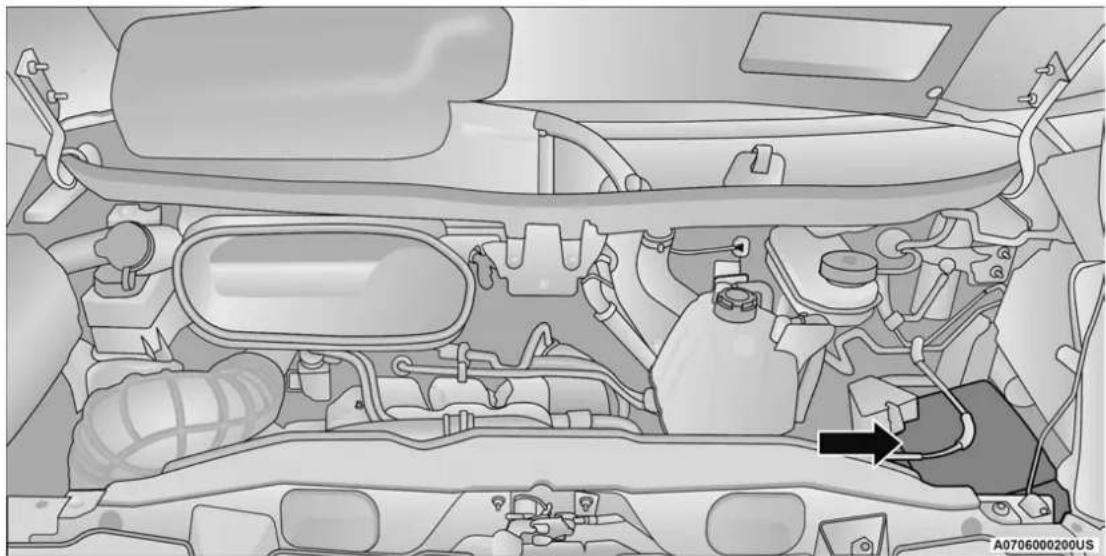 RAM Promaster ICE (2025) - Liter — Underhood Fuses - 1