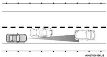 RAM Promaster ICE (2025) - OFFSET DRIVING - 1