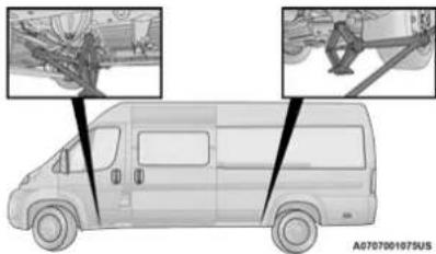 RAM Promaster ICE (2025) - CAUTION! - 1