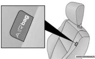AIRbag A0503000684US