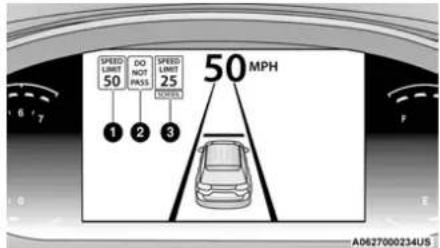 SPEED LIMIT 50 DO NOT PASS SPEED LIMIT 25 1 2 3 50 MPH F A0627000234US