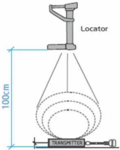 Locator 100cm TRANSMITTER